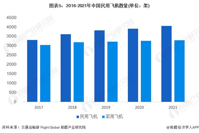 橡胶加纤维复合材料，性能特点、应用与发展趋势