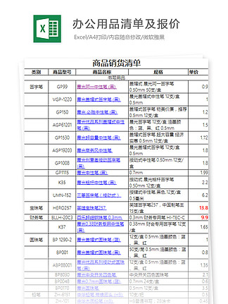 工程办公用品清单明细表