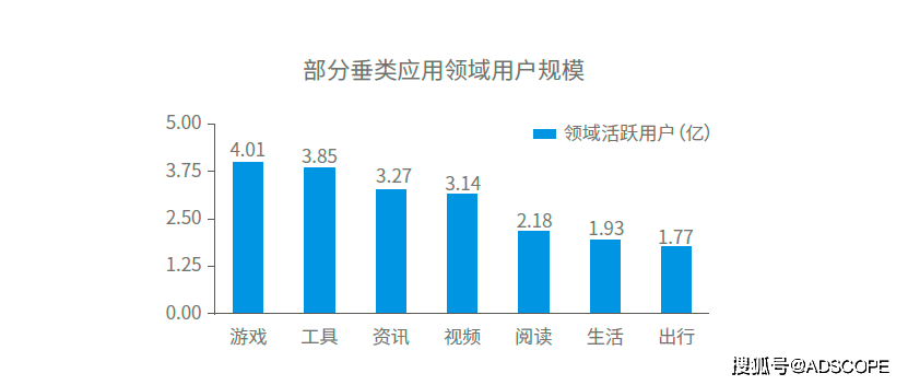 市场分析与营销策略，洞悉市场趋势，实现业务增长