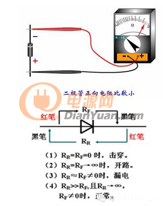 废钼与发光二极管厂家之间的关系探究