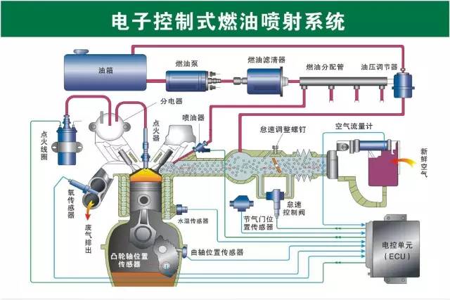 传真机技术，历史、原理与应用的探讨