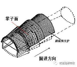 频率电压控制装置有哪些