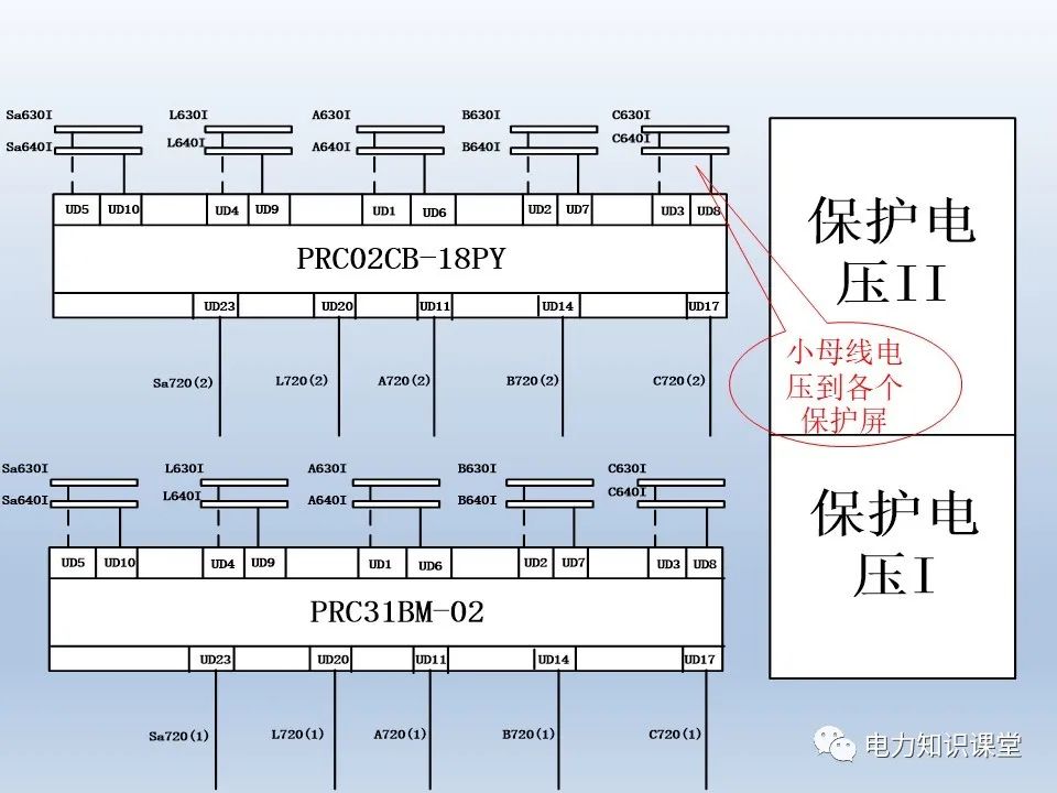 电压互感器其实质为