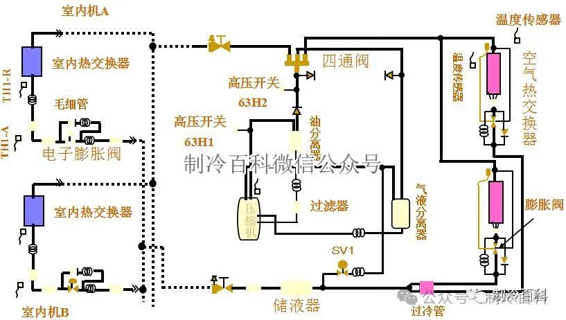 发热盘原理图