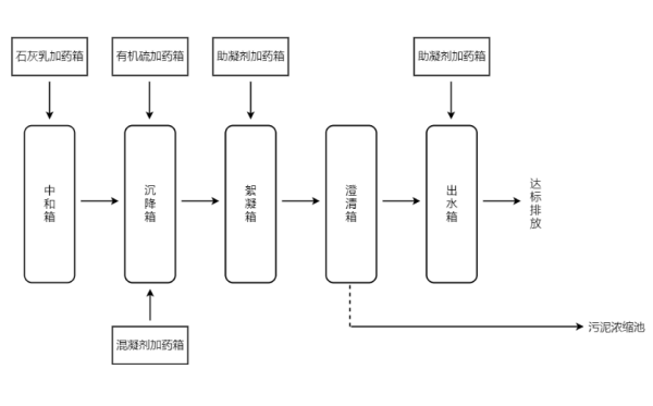 牛角梳制作工艺流程图