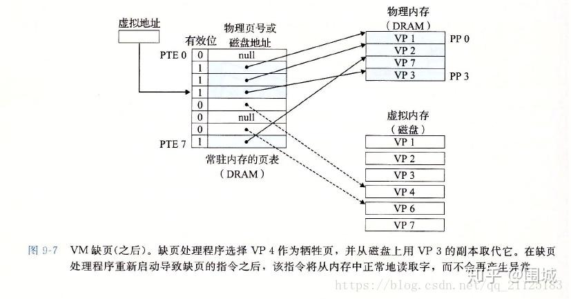 五金模型