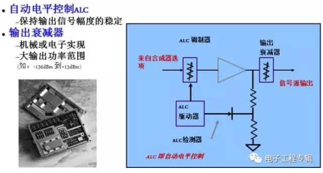 智能型温度调节器