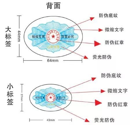 猪皮有检验章的地方可以吃吗