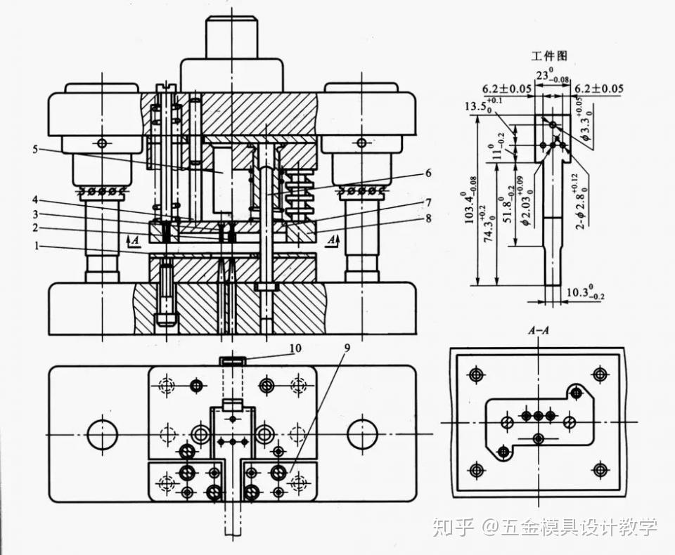 冲裁模的作用