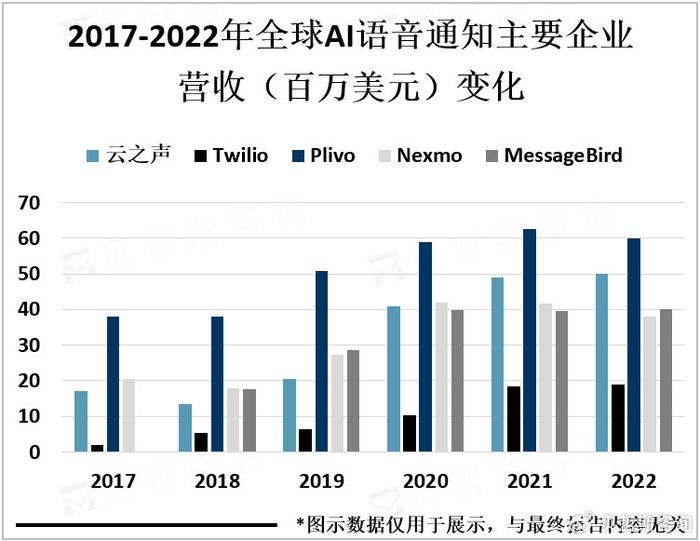 人工智能大专生就业方向有哪些呢