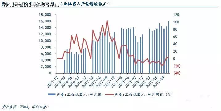 热转印属于印染吗?