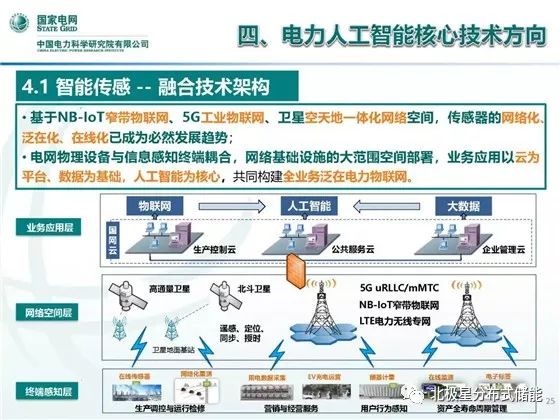 家具印刷与计算机人工智能专业就业前景如何