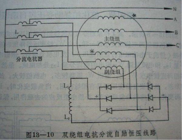 水轮机带动发电机发电