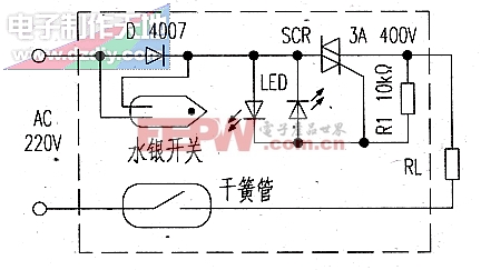 点火器工作原理视频