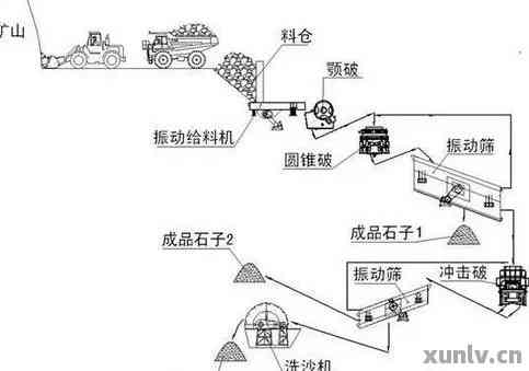 防火材料封堵一般是什么材料