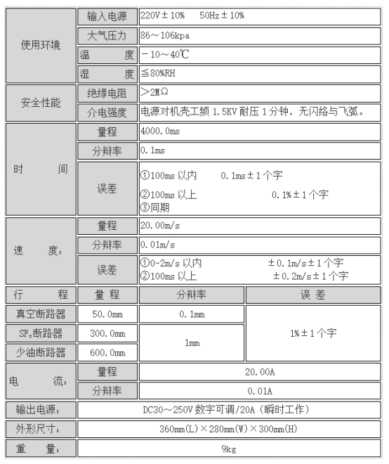 测试机的参数