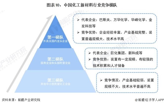 包装材料工作怎么样