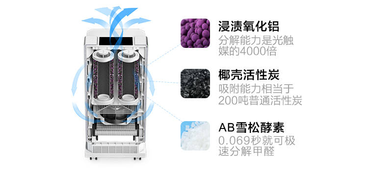 涂布机与吸锡器使用教程图解