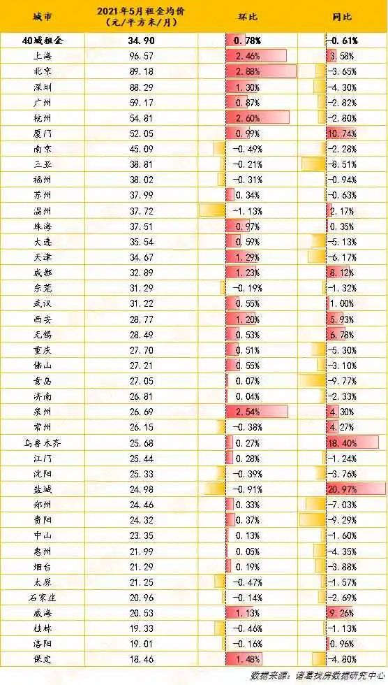 二手建筑材料交易市场