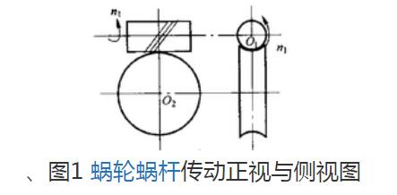 电热水器与蜗轮和蜗轮之间能啮合传动吗