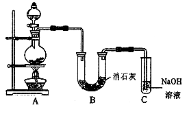 色谱柱功能