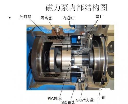 联轴器电加热拆卸设备