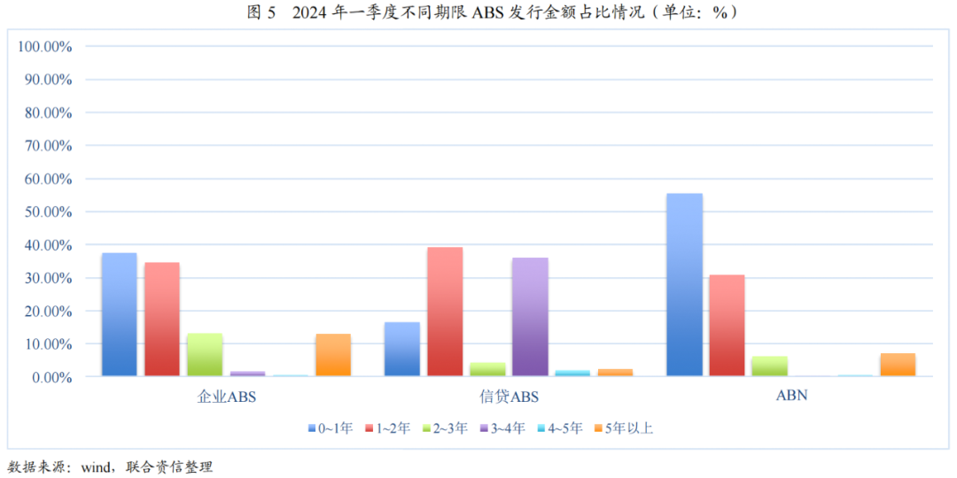 abs管优缺点