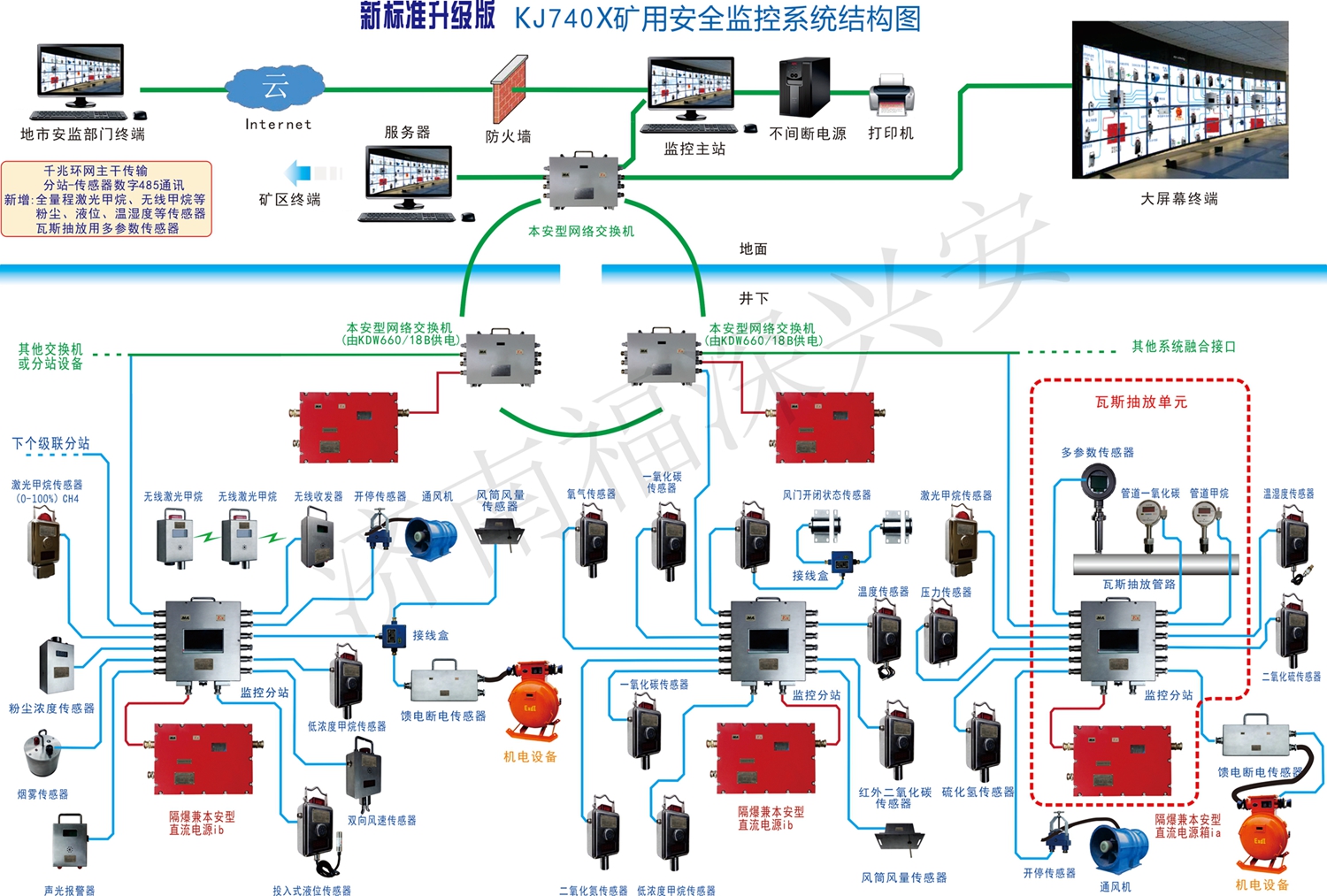 主令电器的主要作用是什么