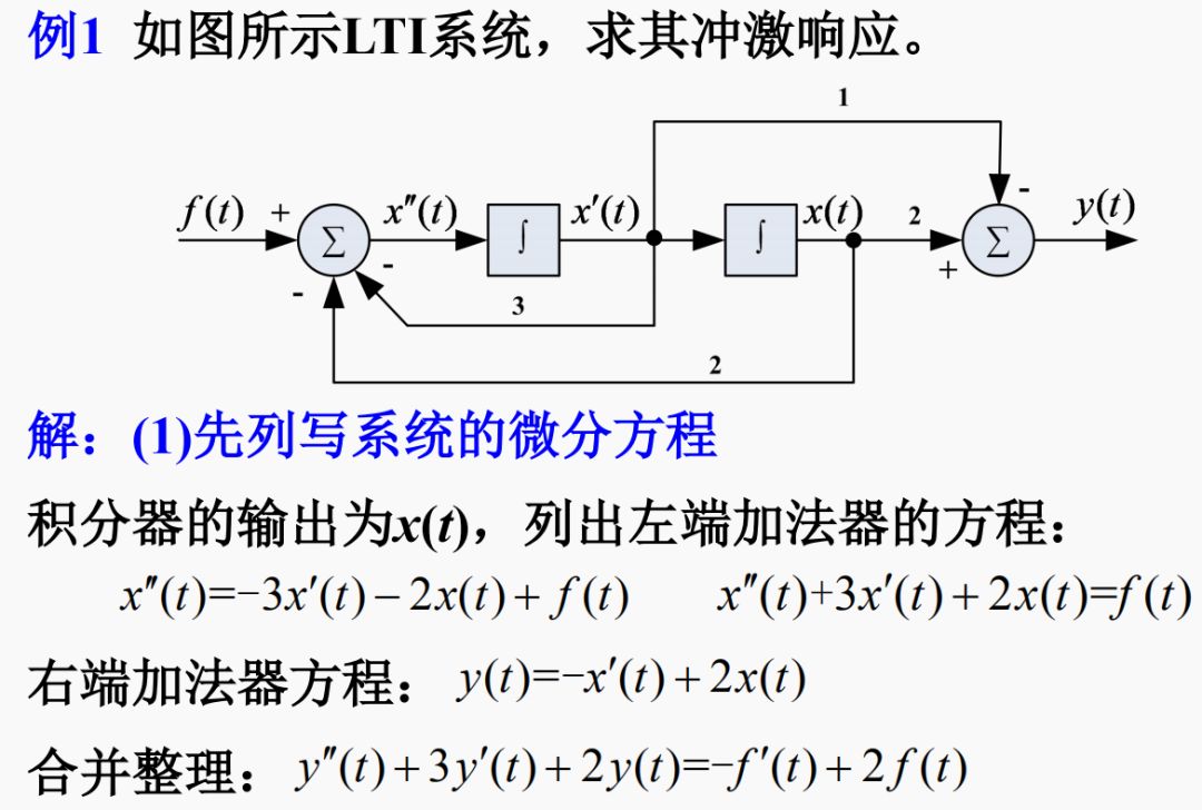 可控硅和晶体管区别