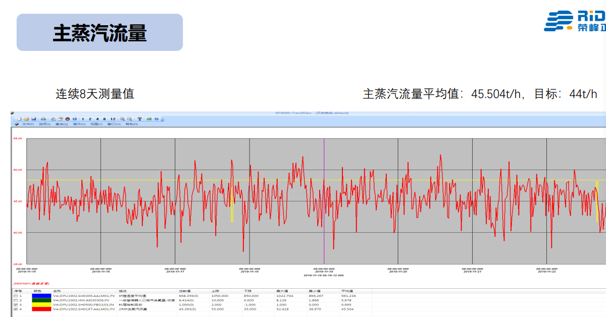 发电行业人工智能应用