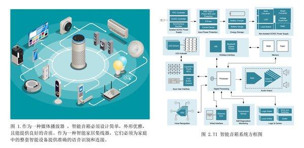 缆线支架