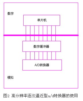 防雷箱保护地采用截面积不小于多少毫米