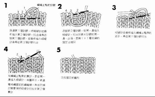 机器织毛衣好学吗