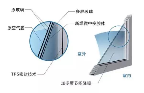 红外线能否穿过玻璃