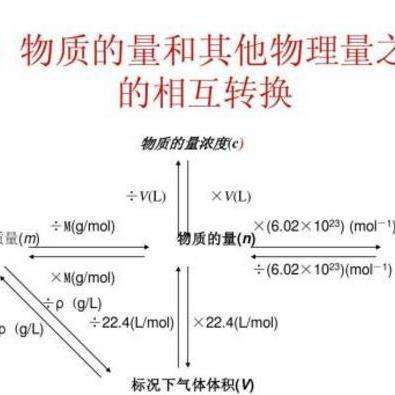 硬质合金压制压力计算公式