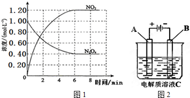 气体液化温度与气压的关系