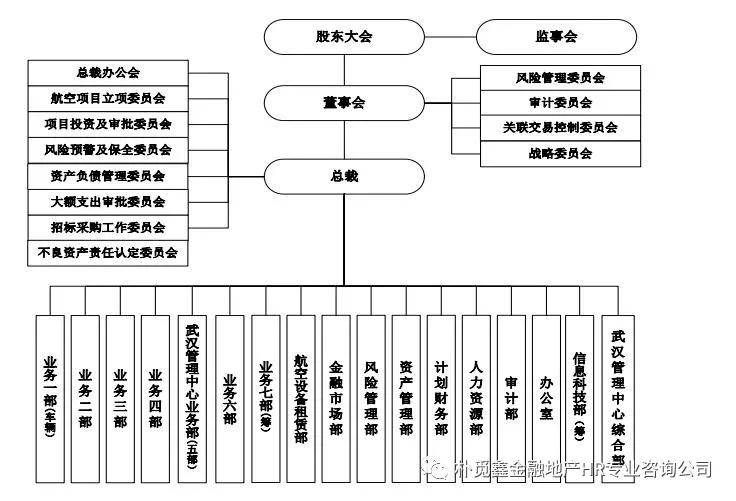 高纯水的制备方法有