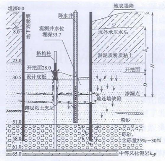 木材的保温系数是多少