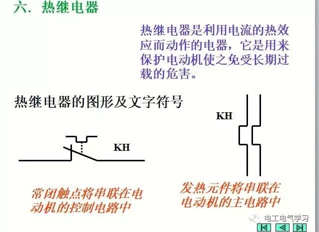 低压熔断器在电路中的作用