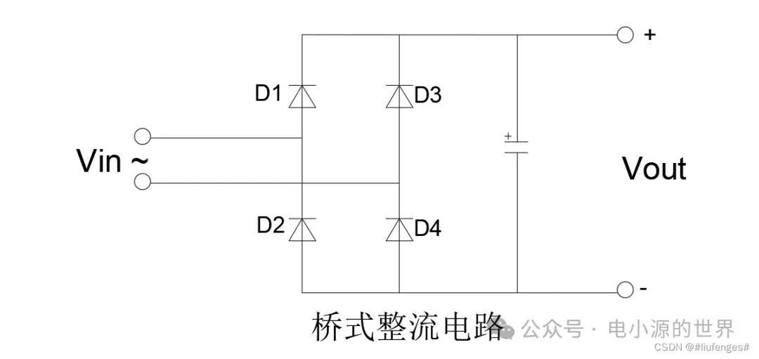 天窗工作原理图