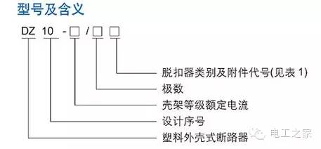 风机专用开关型号