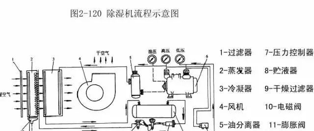 疏水阀检测仪