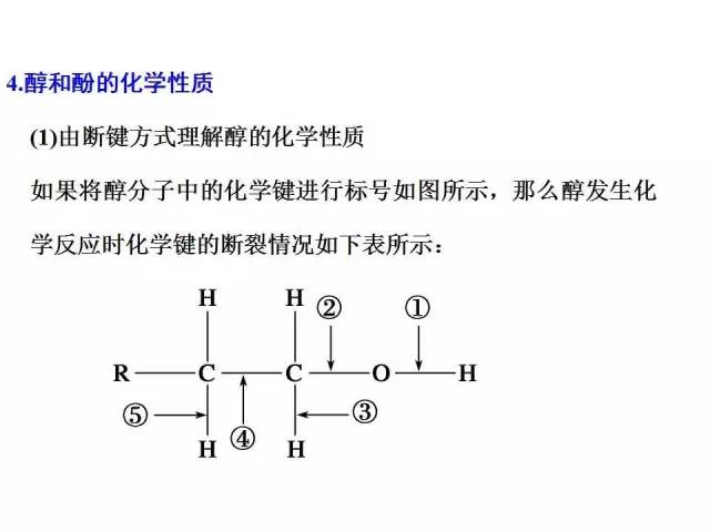 羧酸盐是有机物吗