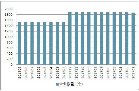 黑色金属矿采选业上市公司