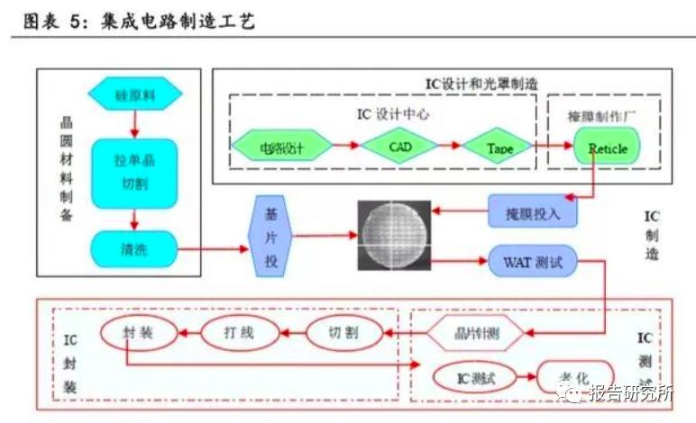 树脂人偶寿命