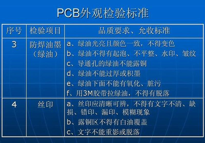 pcb防焊油墨