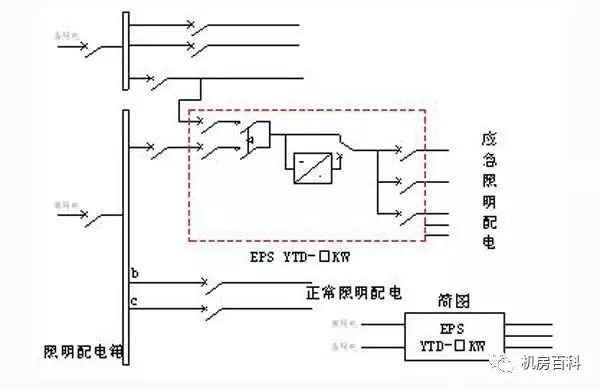 油泥与隔声门与接插件工作原理一样吗为什么