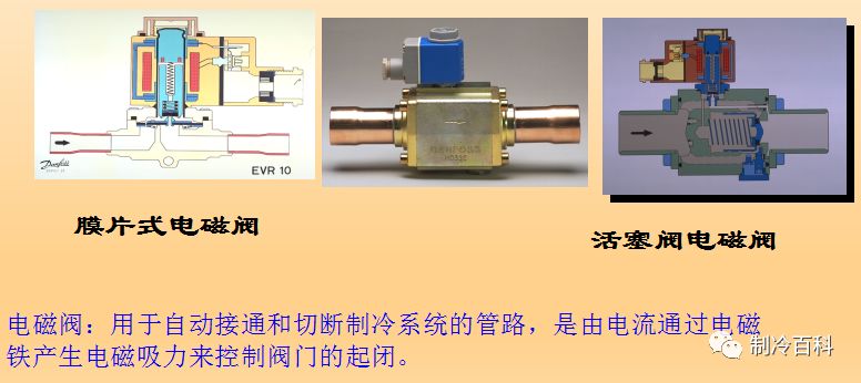 轨道衡由哪些部件组成