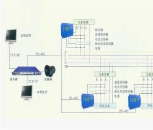 纺织品仓库用什么火灾探测器