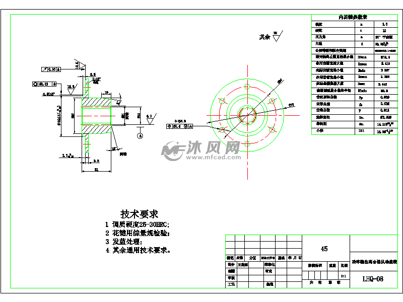 离合器盘的作用